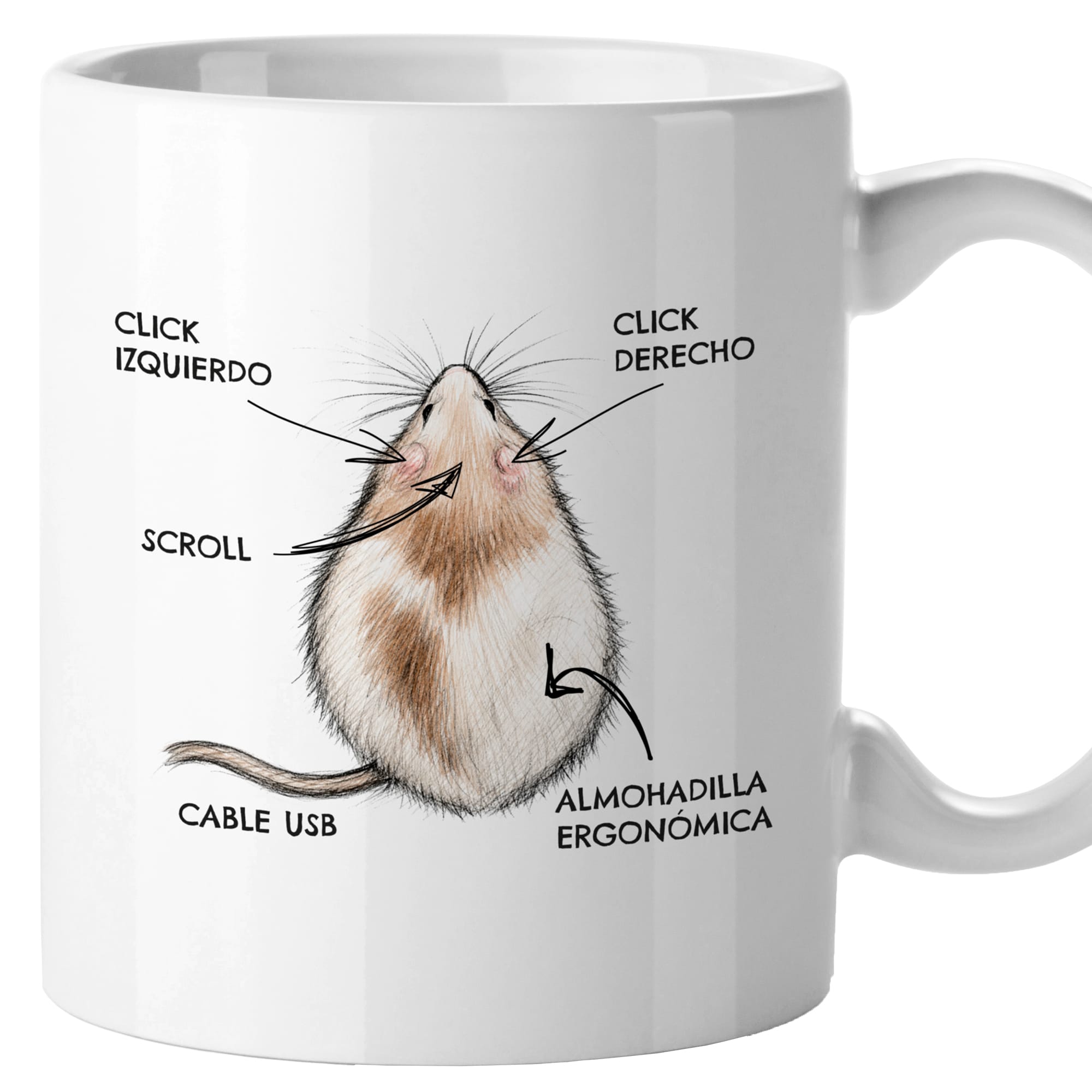 Taza Rata Mouse