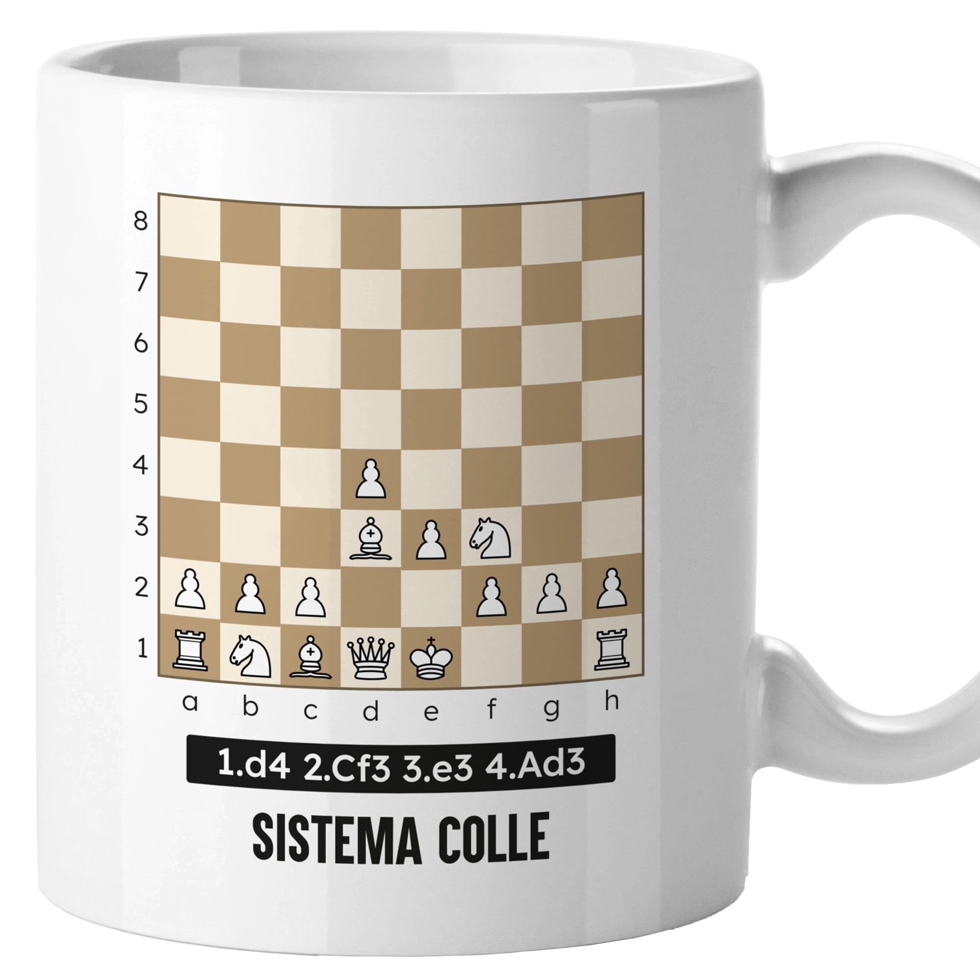 taza ajedrez sistema colle